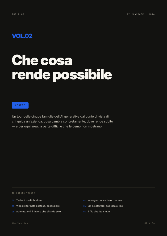 Copertina della guida